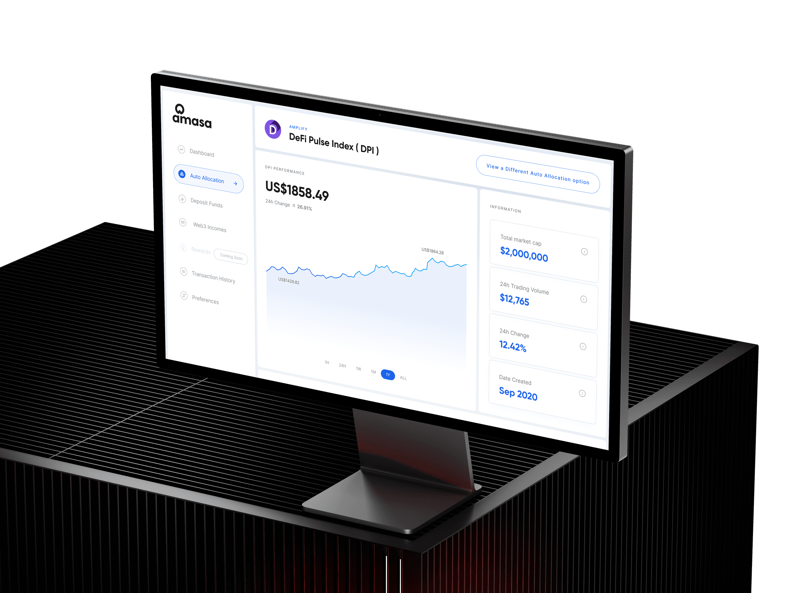 Amasa Auto Allocation dashboard on a desktop monitor showing DeFi Pulse Index performance