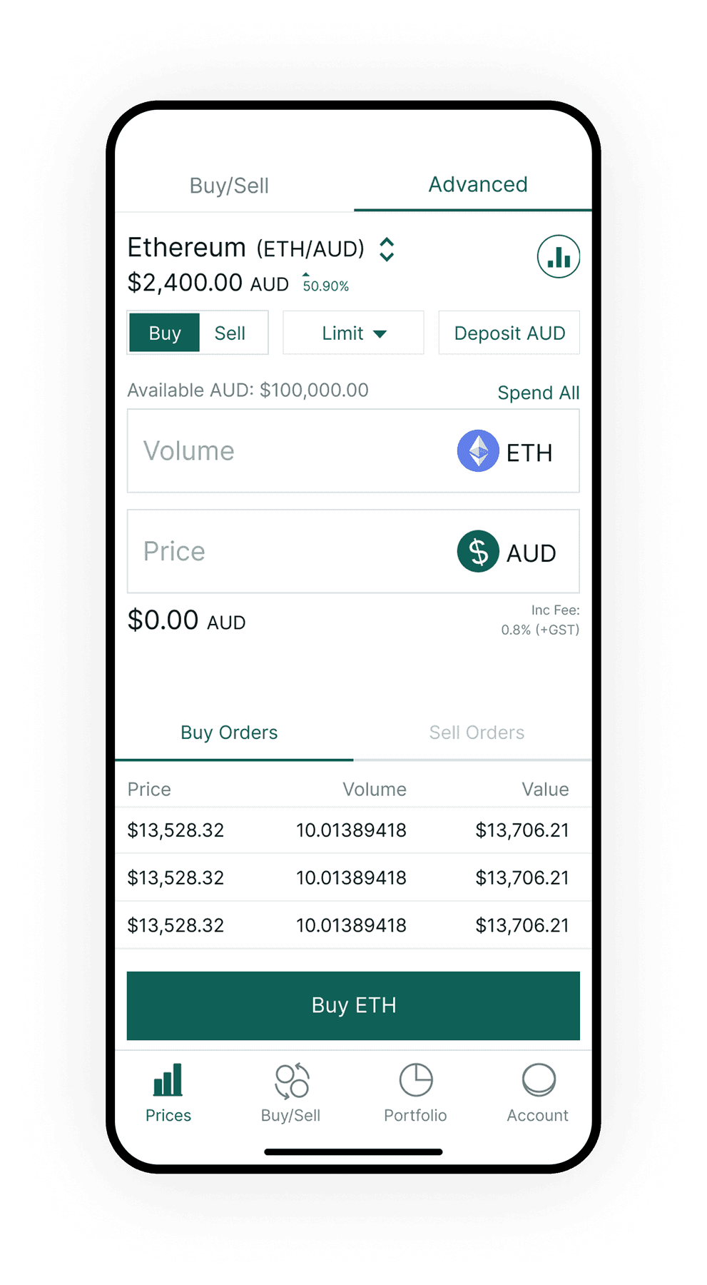 BTC Markets Advanced trading screen with limit order entry and buy orders