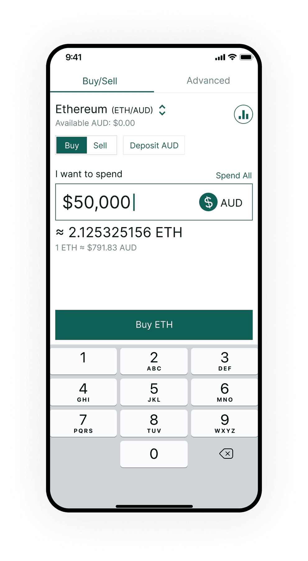 BTC Markets Simple Trade buy screen for Ethereum with spend amount and keypad
