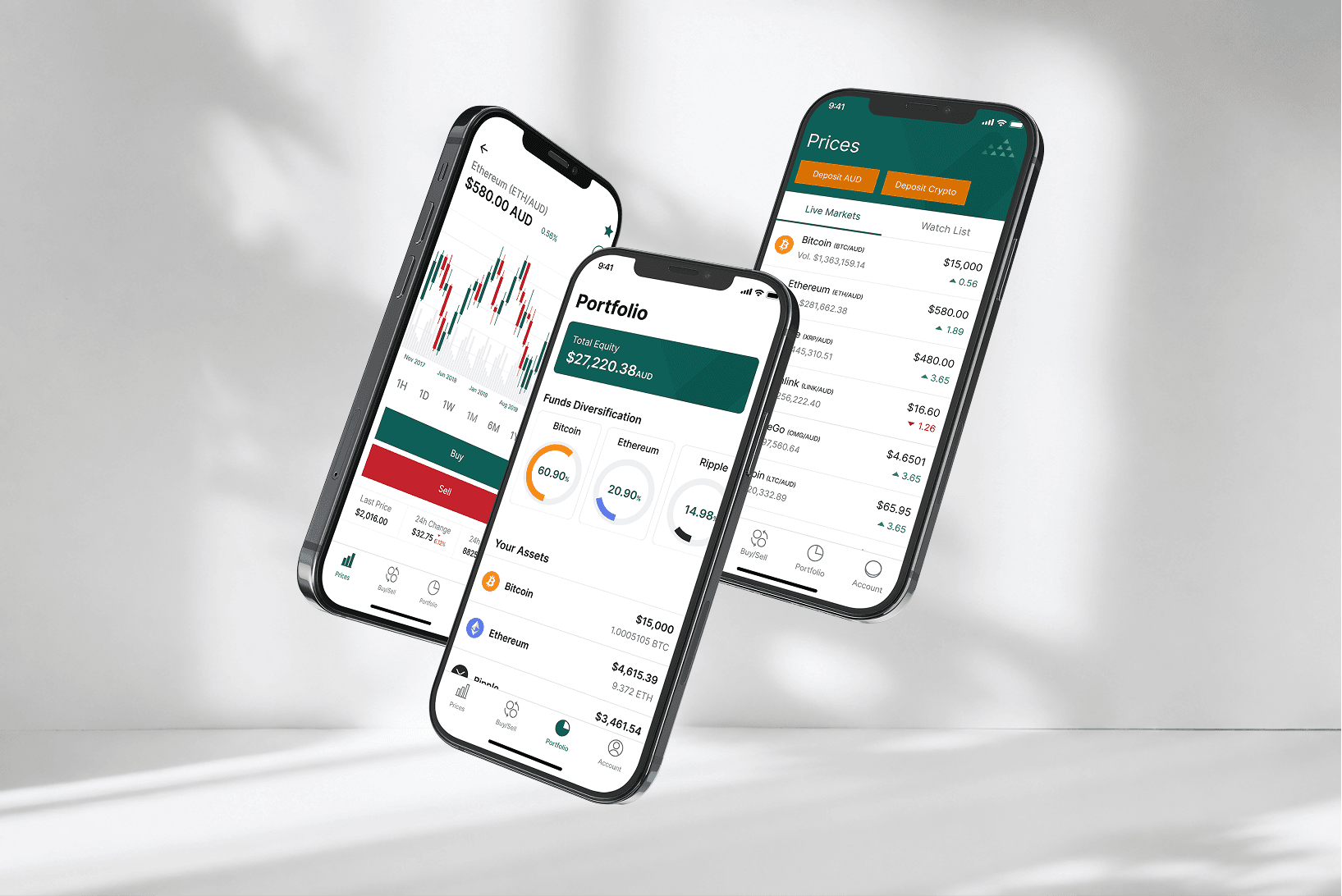 BTC Markets app on three floating phones showing charts, portfolio and live prices