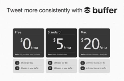 Buffer MVP pricing page with Free, Standard and Max plans