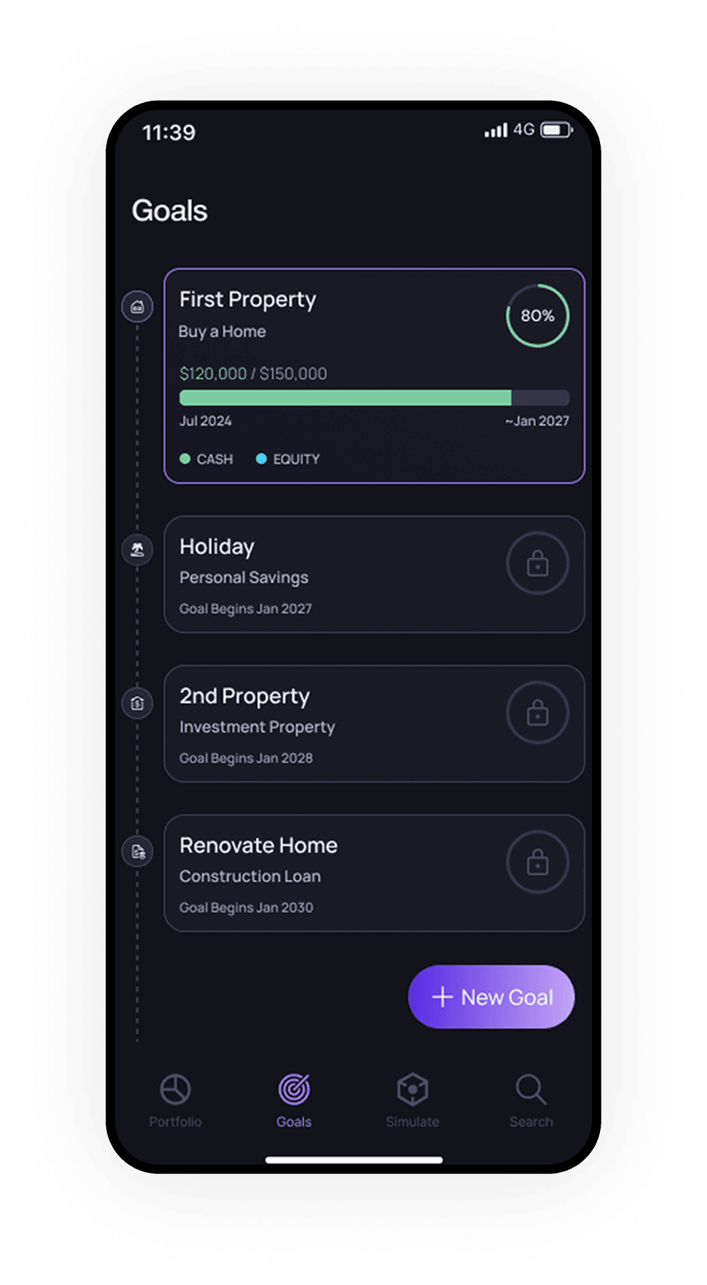 ScaleApp goals timeline for first property savings