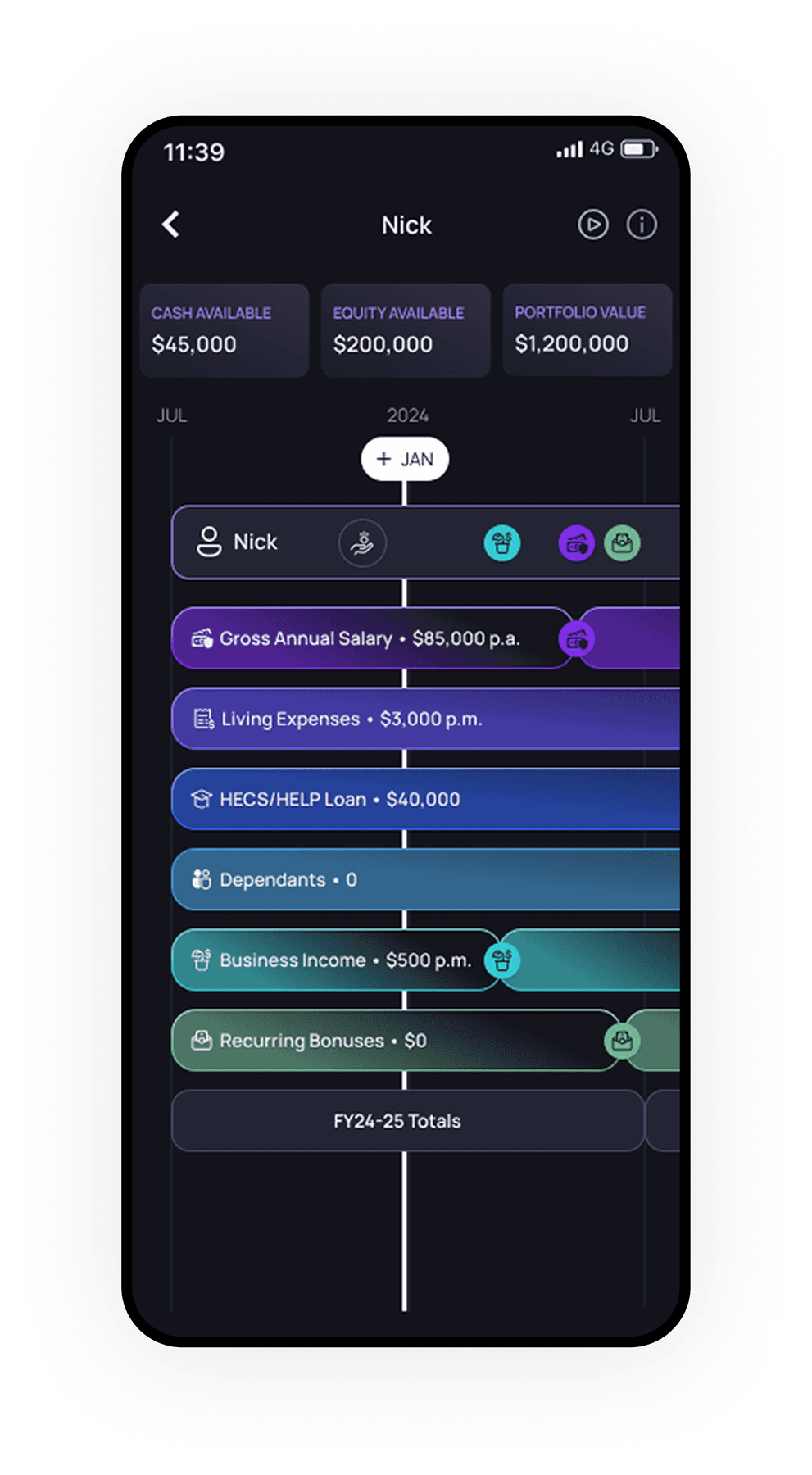 ScaleApp ownership simulator timeline view