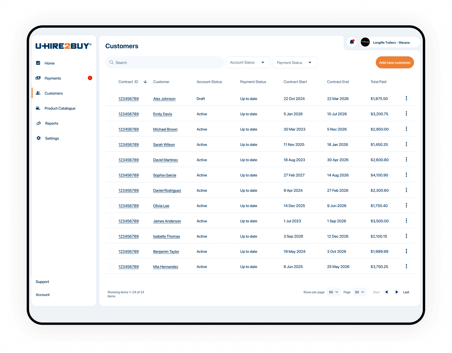 U-Hire2Buy customers list showing contracts, account status and total paid
