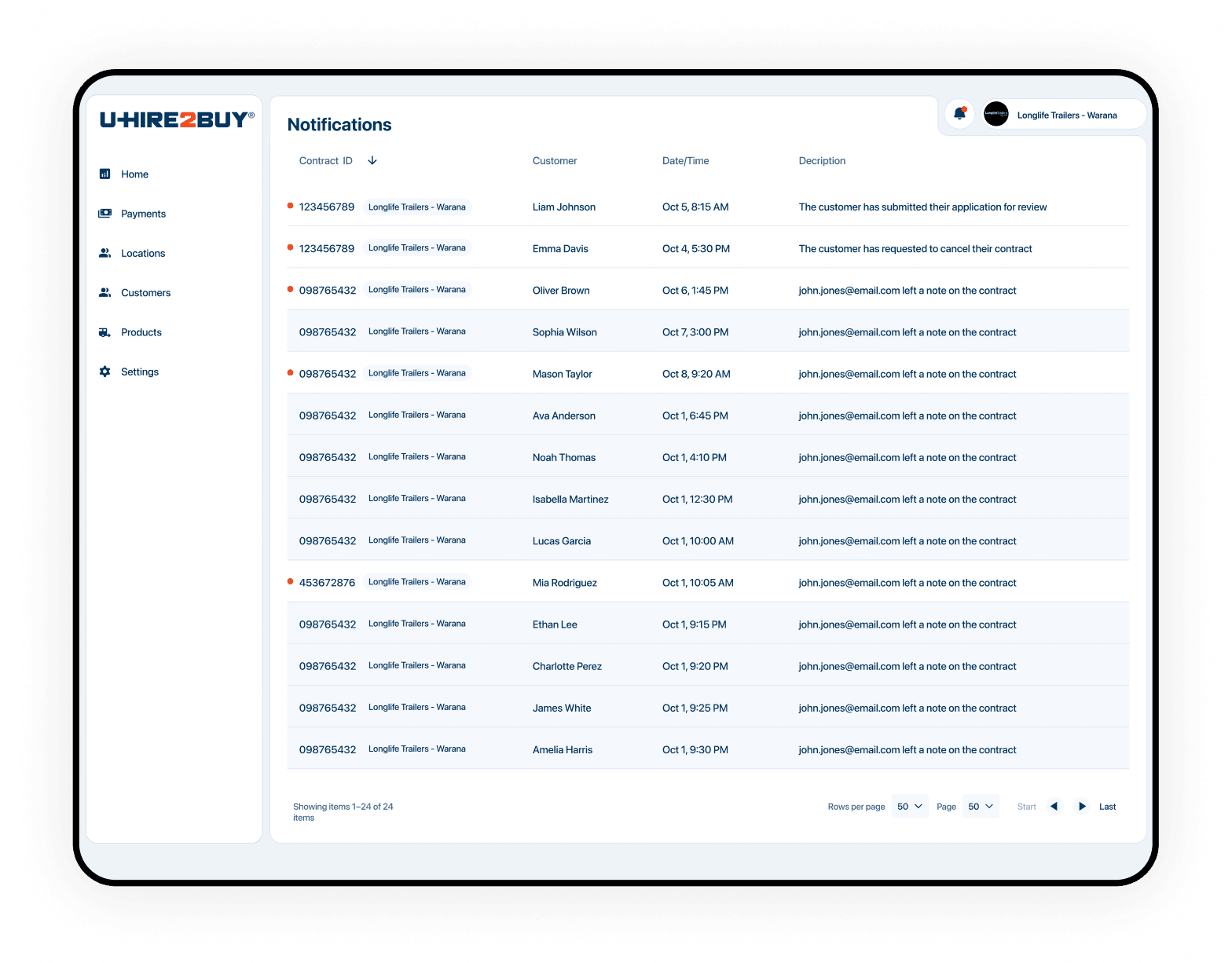 U-Hire2Buy notifications feed of contract activity and customer requests